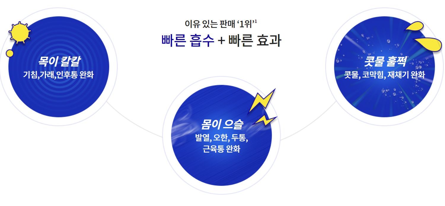 판피린큐액, 기침만 해도 걱정된다면? 감기 후유증에도 굿!